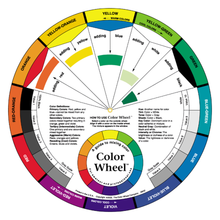 Load image into Gallery viewer, Artist's Color Wheel Mixing Guide