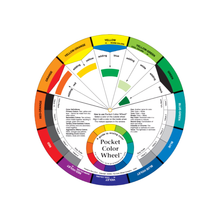 Load image into Gallery viewer, Artist's Color Wheel Mixing Guide