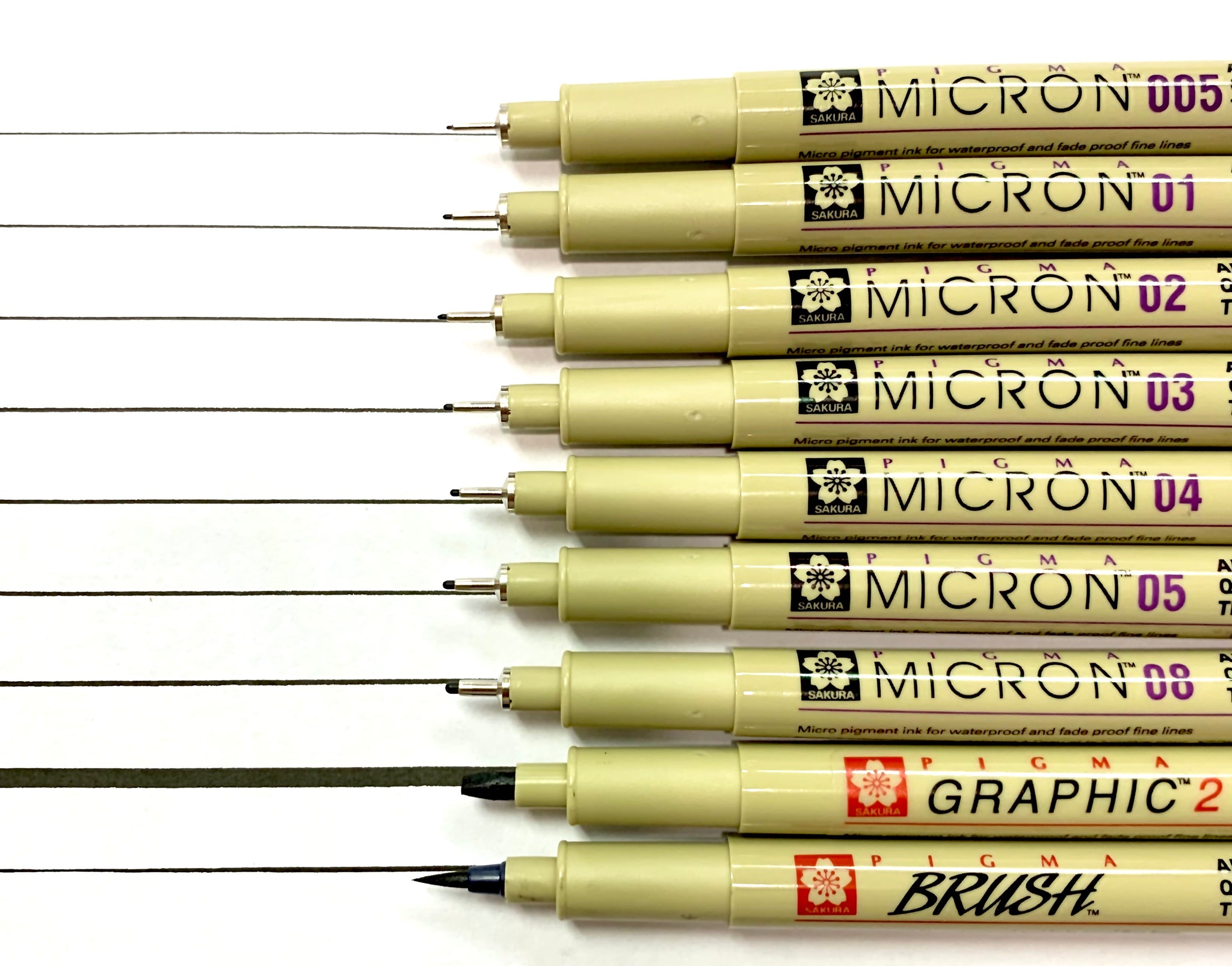 Sakura Pigma Micron Pens