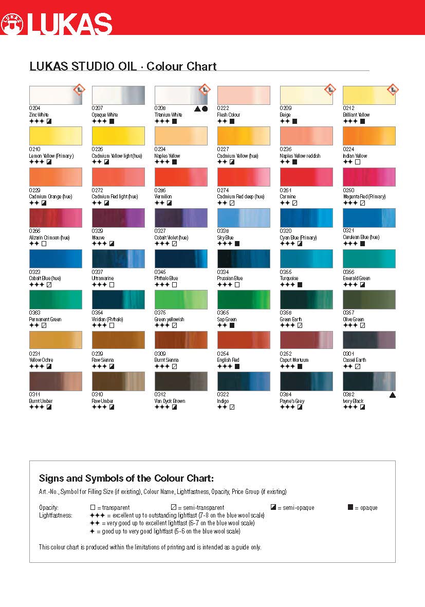 Lukas Studio Oil 37ml Tubes
