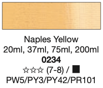 Lukas Studio Oil 37ml Tubes